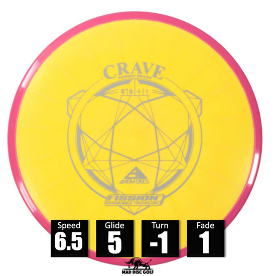 disc-disco-discgolf-frisbee-madrid-spain-españa-cesta-basket-axiom-crave-fission-fairway-overmold