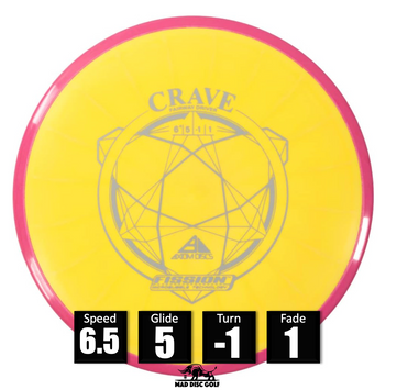 disc-disco-discgolf-frisbee-madrid-spain-españa-cesta-basket-axiom-crave-fission-fairway-overmold