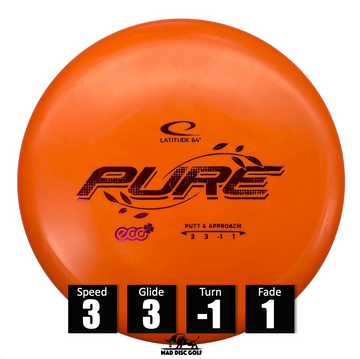 madrid-españa-disc-discgolf-frisbee-disco-latitude-64-pure-eco-putter