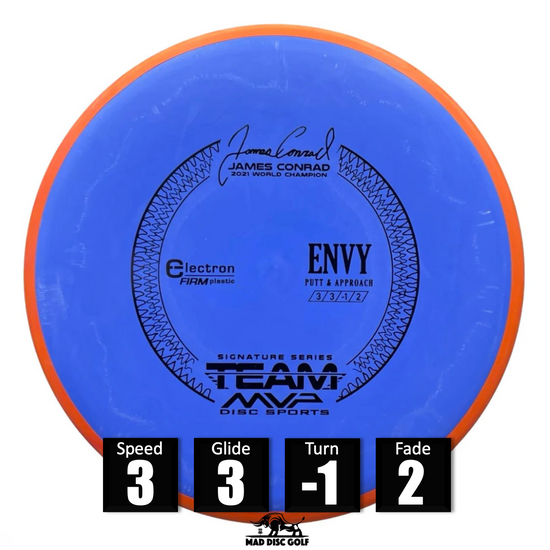 electron firm envy de MVP