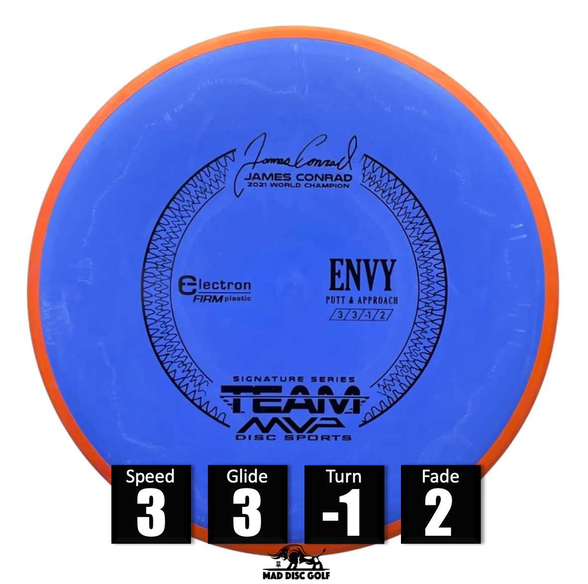 electron firm envy de MVP