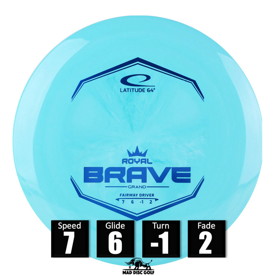 disc-disco-discgolf-frisbee-madrid-spain-españa-cesta-basket-latitude-64-royal-brave-fairway-grand