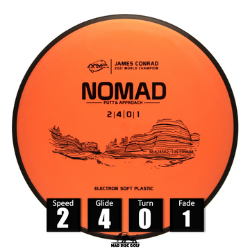 Nomade - Electron - Doux