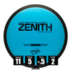 Zenith - Neutron