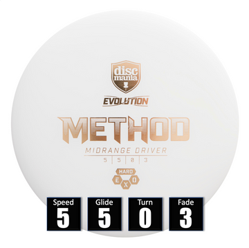 method-discmania-frolf-spain-canasta-cesta-discos-golf-frisbeegolf-discogolf-españa