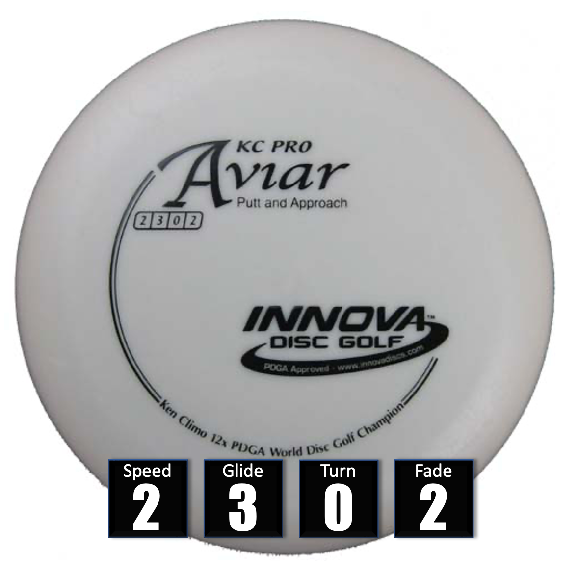 innvova-aviar-tienda-online-frolf-spain-canasta-cesta-compra-discos-golf-frisbeegolf-discogolf-españa