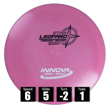 innova-leopard-tienda-online-frolf-spain-canasta-cesta-compra-discos-golf-frisbeegolf-discogolf-españa