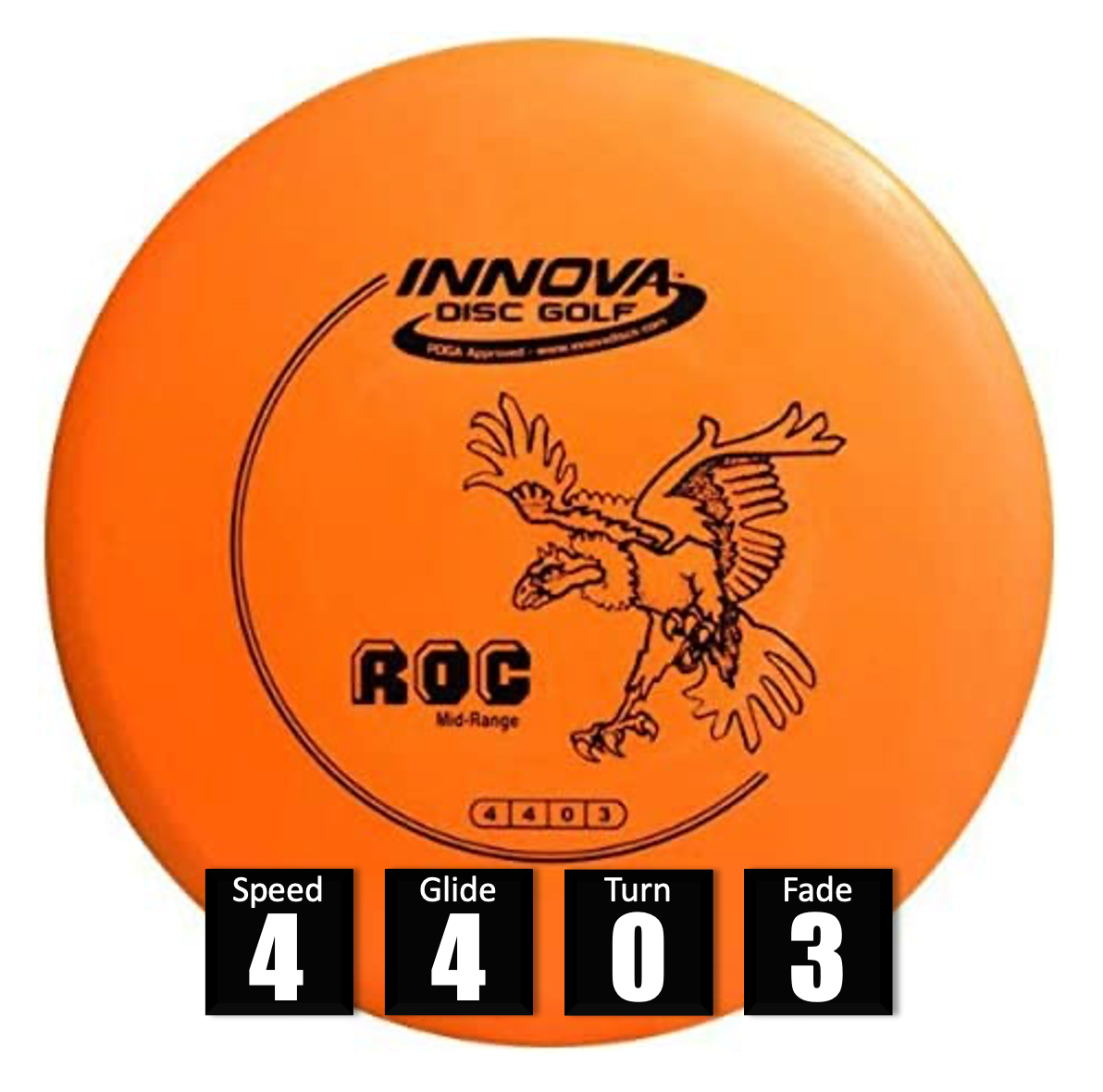 innova roc midrange dx -frolf-spain-canasta-cesta-discos-golf-frisbeegolf-discogolf-españa