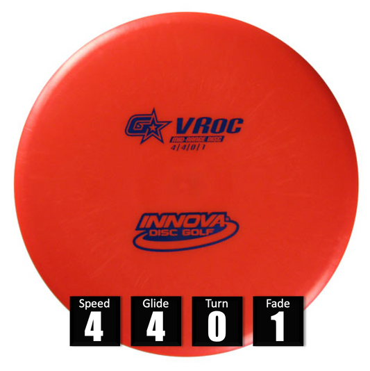 innova star vroc gstar spain canasta cesta discos golf frisbeegolf discogolf españa