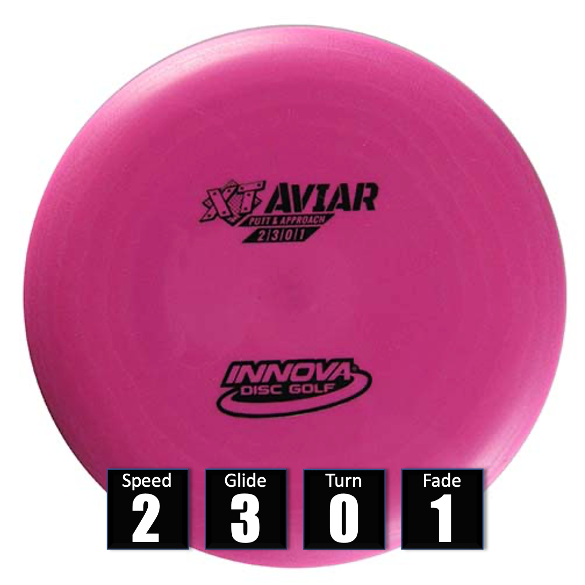 innova-aviar-tienda-online-frolf-spain-canasta-cesta-compra-discos-golf-frisbeegolf-discogolf-españa