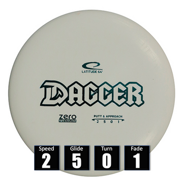 latitude64-dagger-tienda-online-frolf-spain-canasta-cesta-compra-discos-golf-frisbeegolf-discogolf-españa