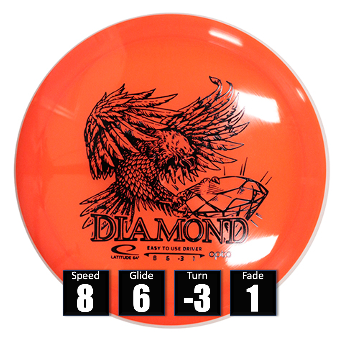 latitude64-diamond-tienda-online-frolf-spain-canasta-cesta-compra-discos-golf-frisbeegolf-discogolf-españa