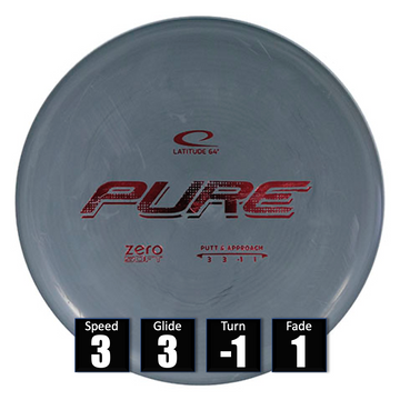 latitude-64-pure-zero-soft-putter-frolf-spain-canasta-cesta-discos-golf-frisbeegolf-discogolf-españa