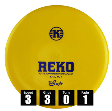 disc-disco-discgolf-frisbee-madrid-spain-españa-cesta-basket-kastaplast-k1-soft-blando-reko-putter