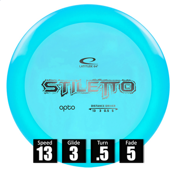 stiletto-latitude-discos-golf-frisbeegolf-discogolf-españa-disc-discgolf-madrid-canasta-cesta