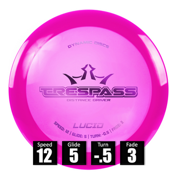 lucid-trespass-discos-golf-frisbeegolf-discogolf-españa-disc-discgolf-madrid-canasta-cesta